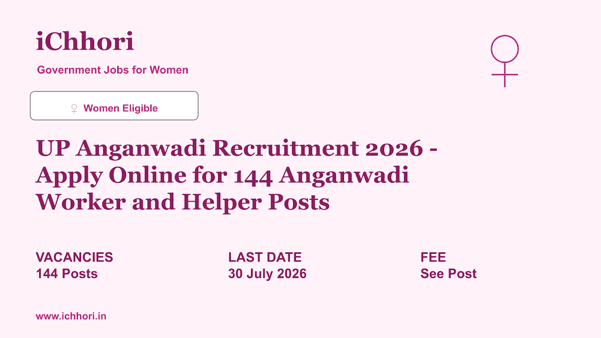 UP Anganwadi Recruitment 2026 - Apply Online for 144 Anganwadi Worker and Helper Posts - iChhori