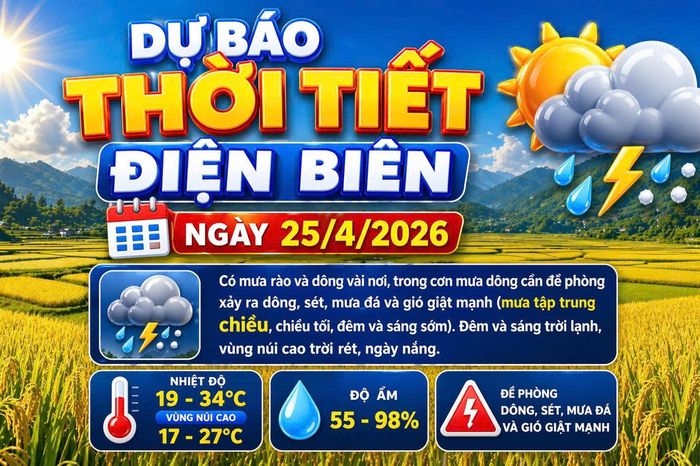 Bản tin Dự báo thời tiết ngày 25/4/2026 - Báo Điện Biên Phủ