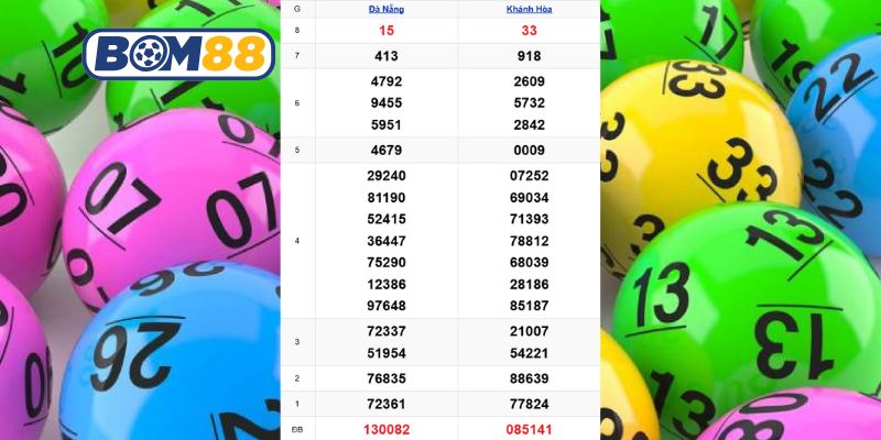 Cùng Bom88 phân tích kết quả XSMT ngày 31/12/2025