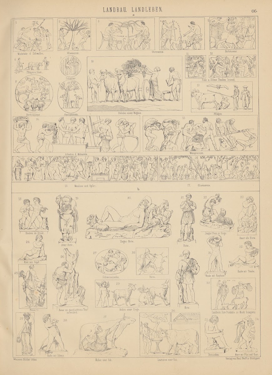 Bilder Atlas zur Weltgeschichte Pl066 1881