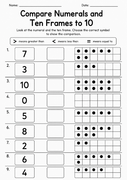Compare Numerals and Ten Frames to 10 Worksheet