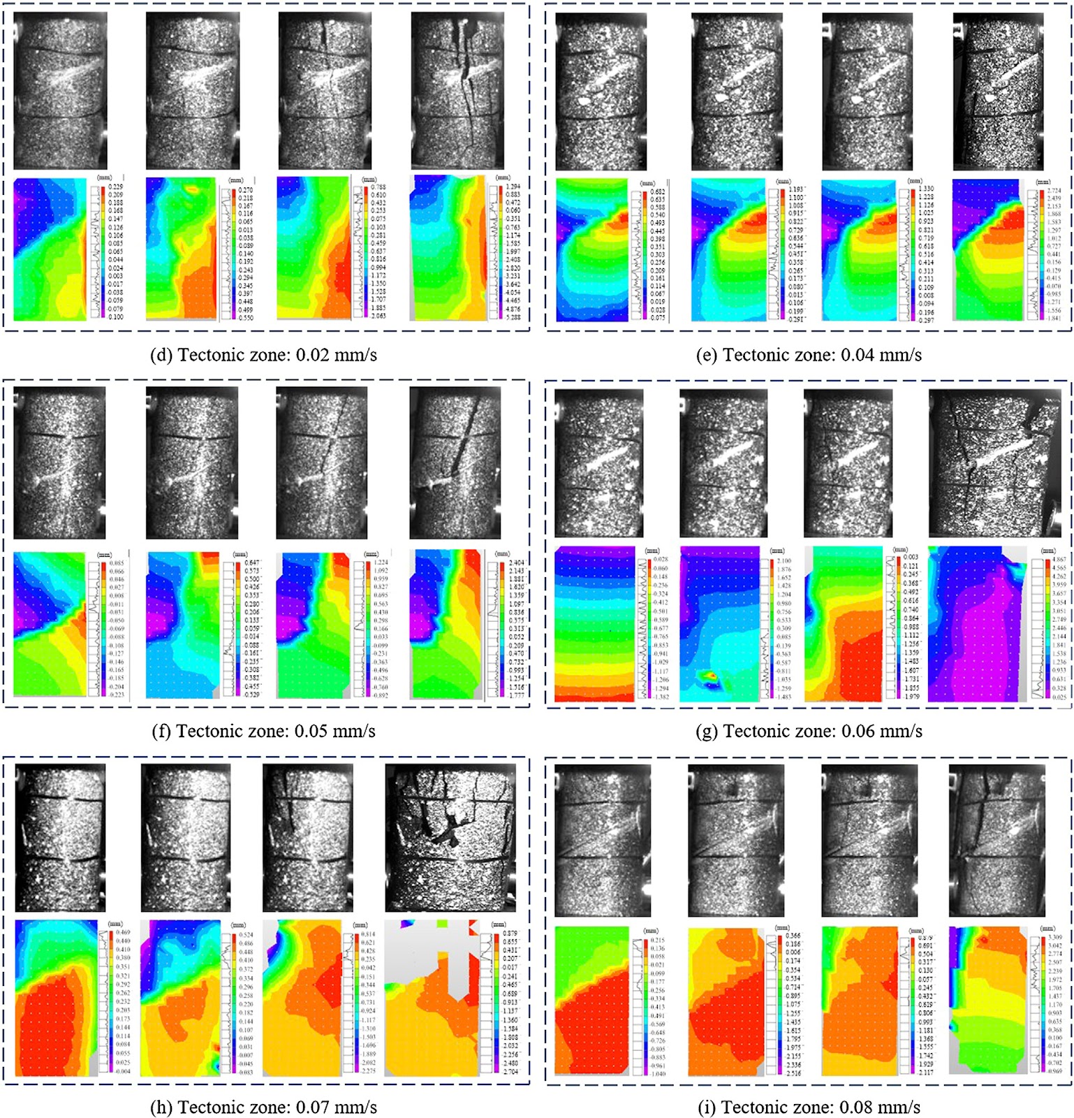 Damage and fracture law of outburst coal bodies in tectonic zones under impact disturbances