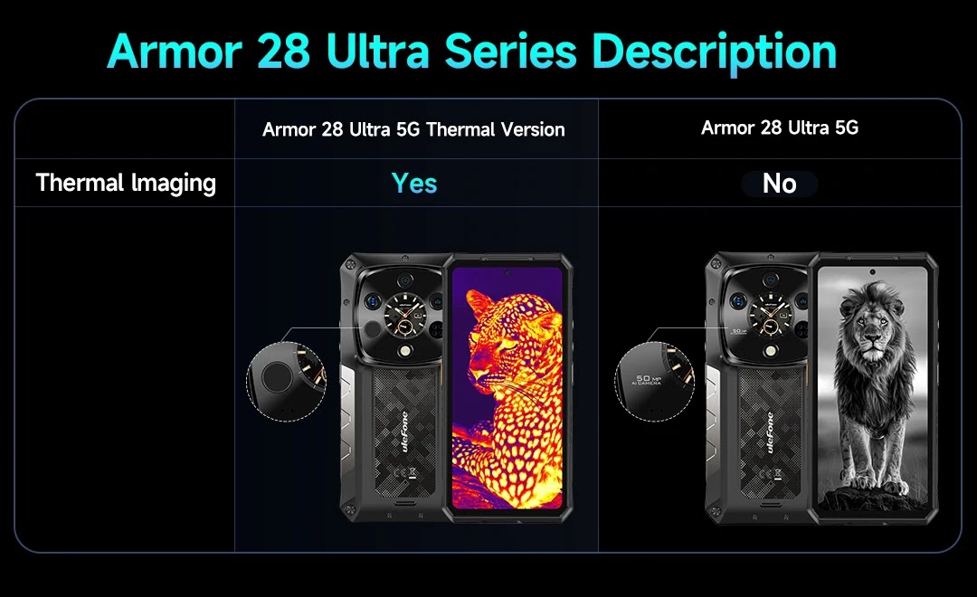 🔥 MUA NGAY GIÁ SỐC! ULEFONE ARMOR 28 ULTRA 5G AI - SIÊU PHẨM ĐIỆN...