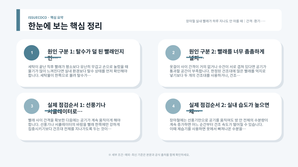 실내 빨래 건조 시 옷 사이 간격과 공기 흐름을 확보해 습기를 빼는 방법을 보여주는 장면