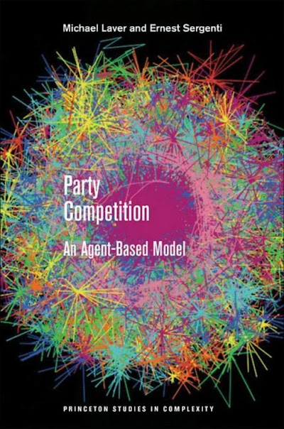Party Competition- An Agent-Based Model