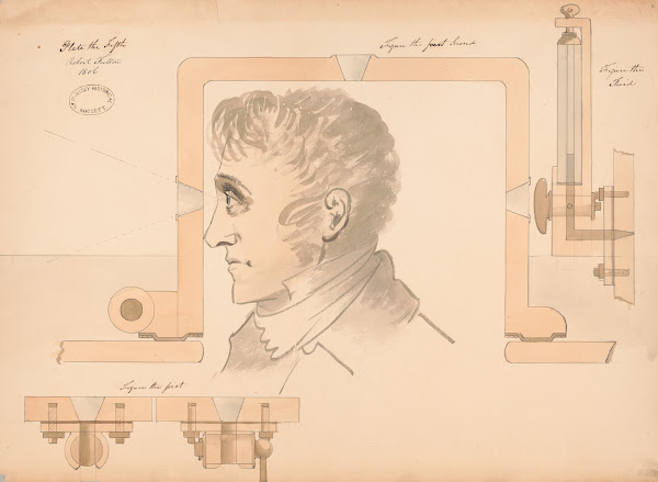 Submarine Vessel sighting mechanism details 1806