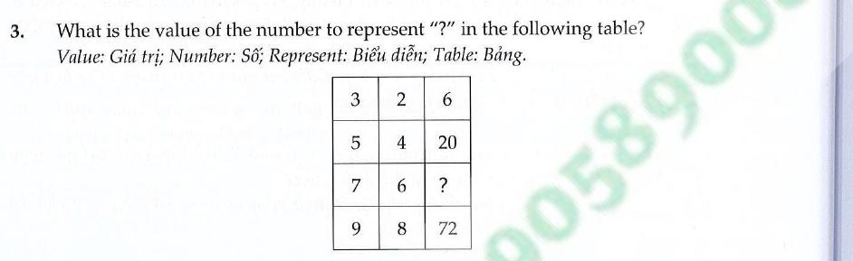 Hình của câu 3