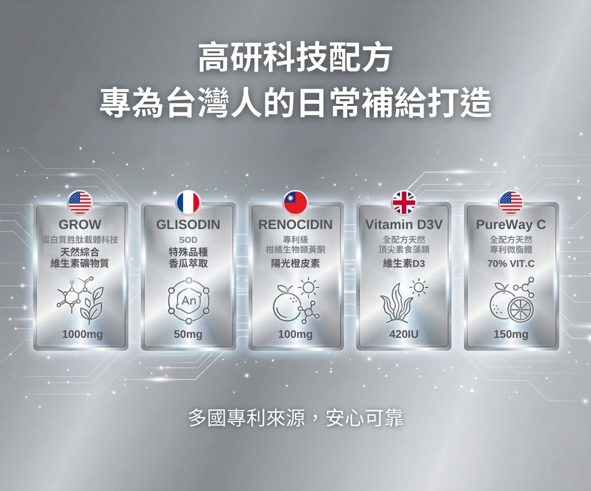 台灣人綜合維他命 天然食物型態維生素優勢