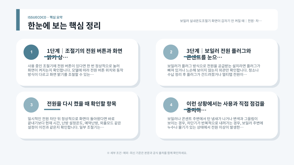 보일러 온도조절기 무표시 증상을 전원 공급과 차단기, 본체 표시 상태로 구분해 점검하는 순서
