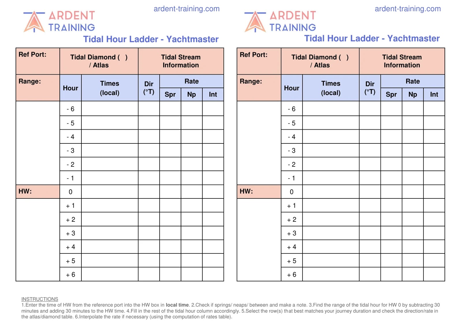 Tidal Hour Ladder Pro Forma Yachtmaster