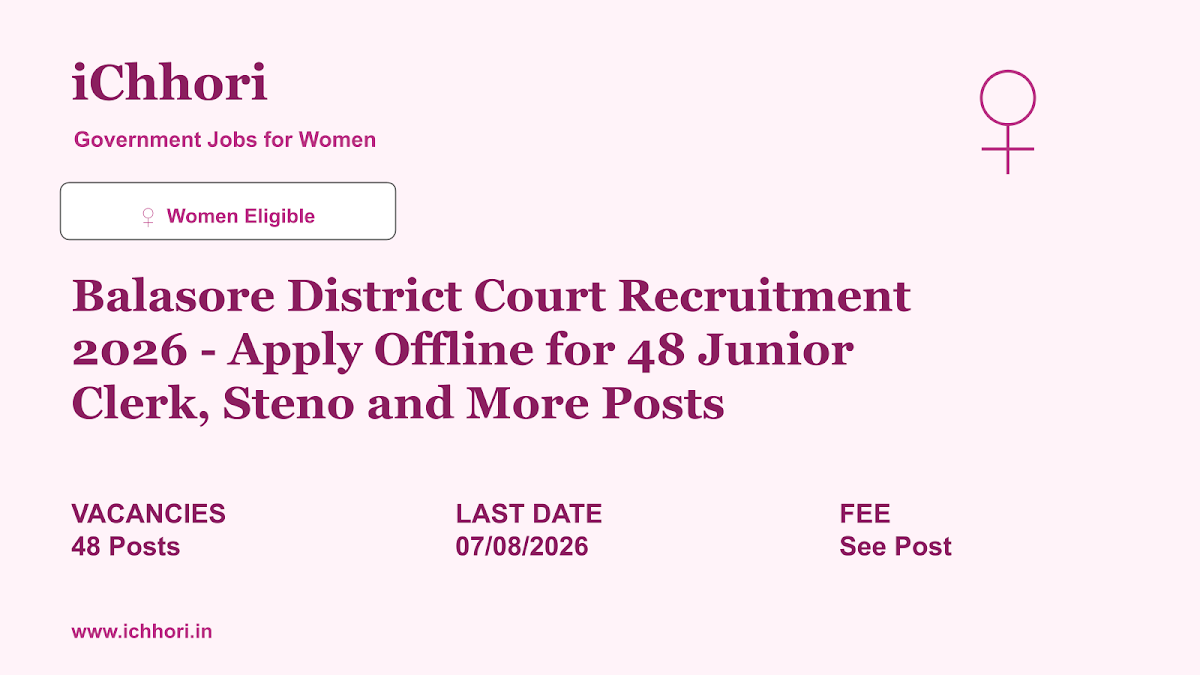 Balasore District Court Recruitment 2026 - Apply Offline for 48 Junior Clerk, Steno and More Posts - iChhori