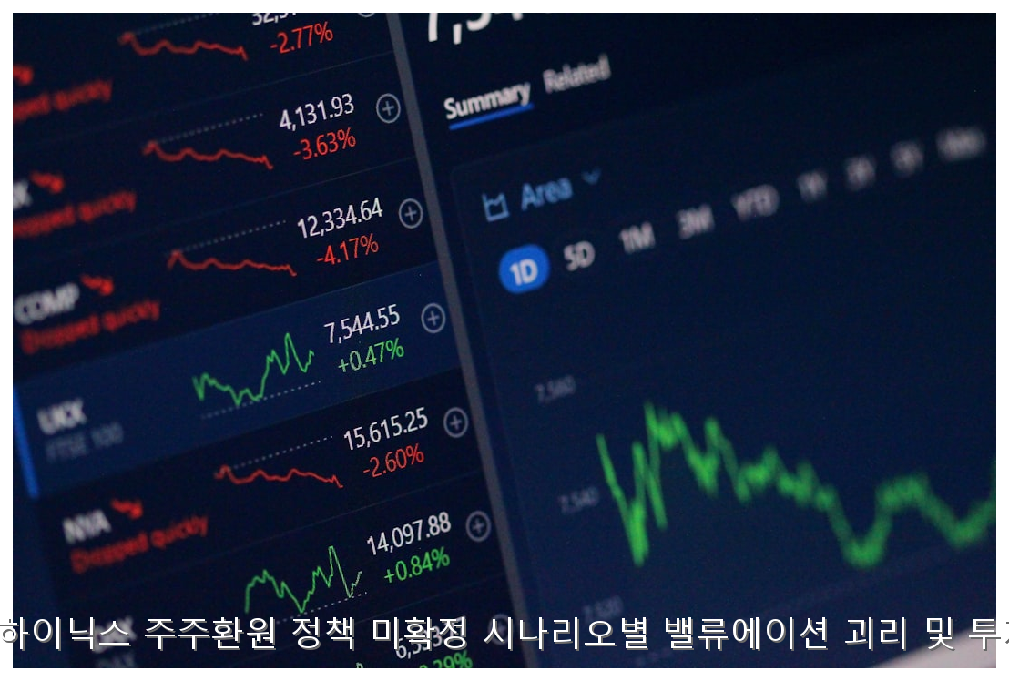 삼성전자·SK하이닉스 주주환원 정책 미확정 시나리오별 밸류에이션 괴리 및 투자 전략 분석 핵심 안내 및 분석 인포그래픽 (2)
