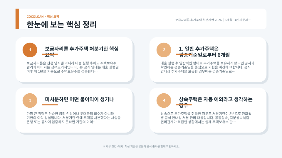 보금자리론 추가주택 검증일, 6개월 처분, 3년 예외, 미처분 불이익을 정리한 인포그래픽