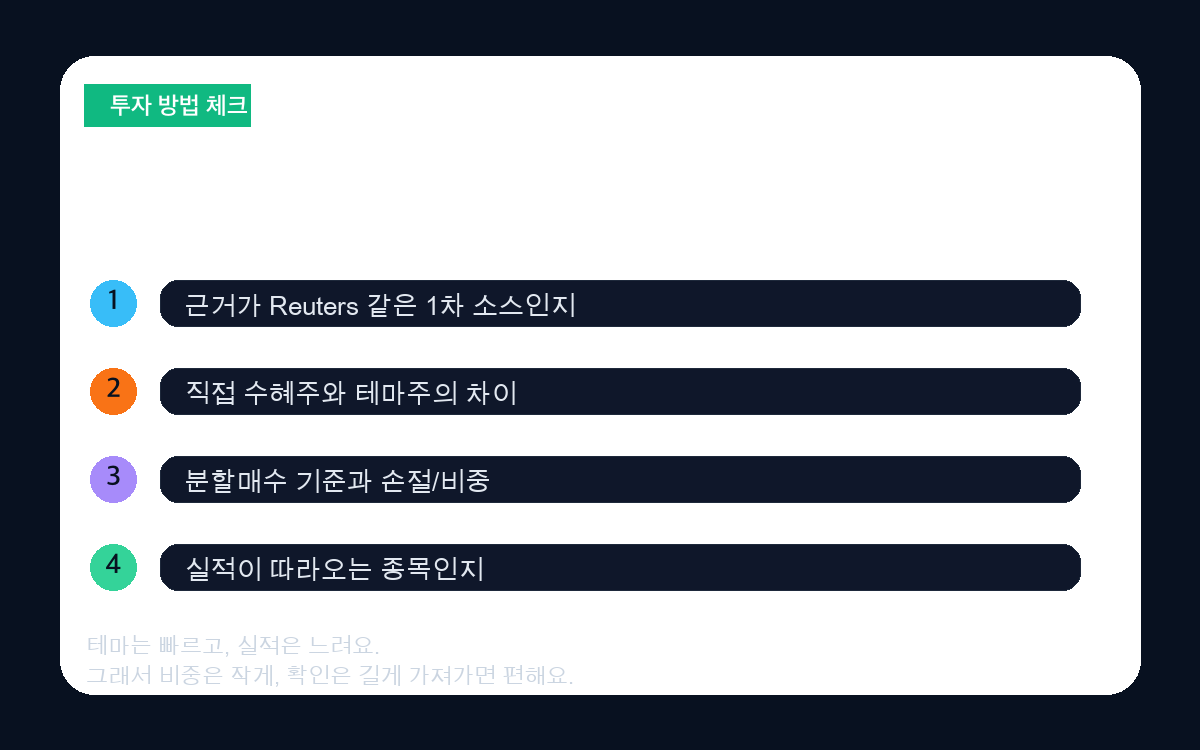 우주항공 관련주 투자 체크리스트 인포그래픽