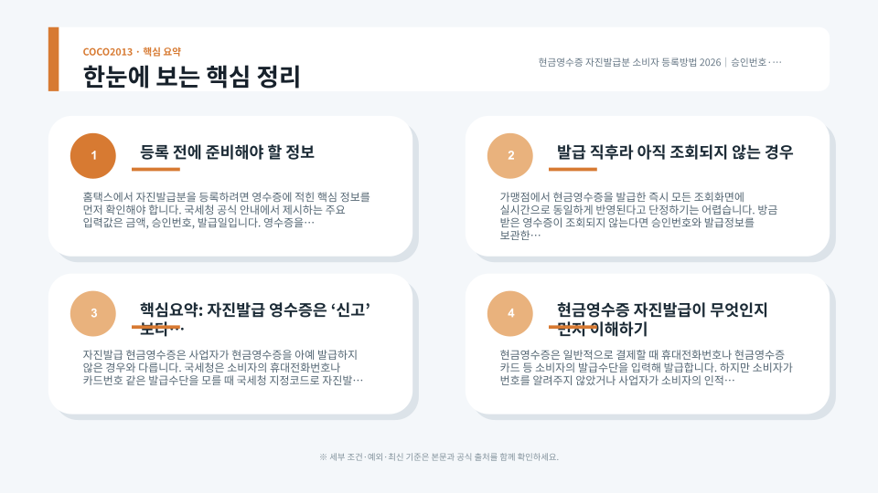 현금영수증의 승인번호와 거래일, 금액을 확인해 홈택스 자진발급분 소비자 등록 메뉴에 입력하는 절차를 표현한 이미지
