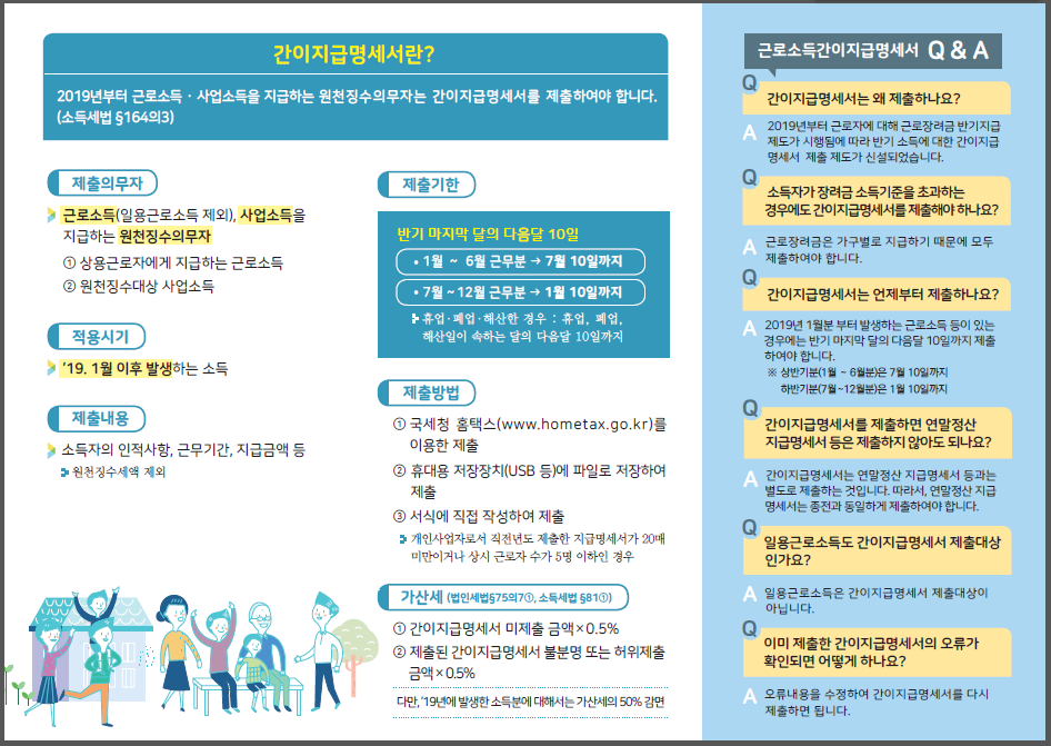 섹션 4 이미지