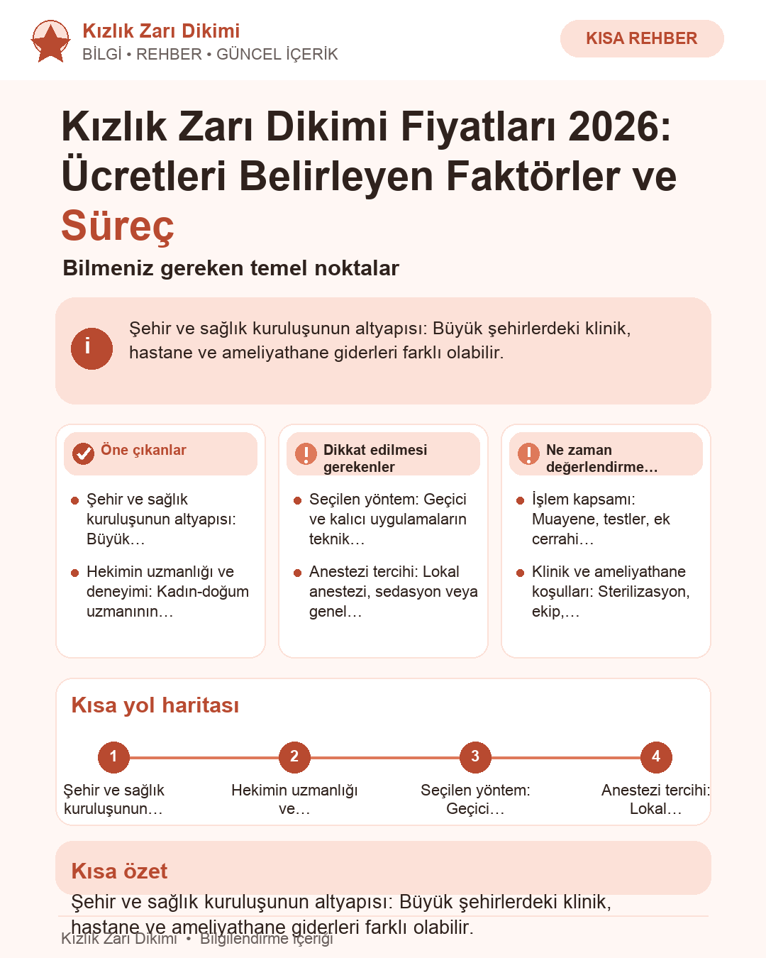 Kızlık Zarı Dikimi Fiyatları 2026: Ücretleri Belirleyen Faktörler ve Süreç