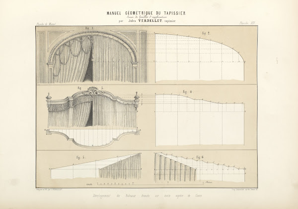 Développement des rideaux froncés sur toute espèce de cintre 1859