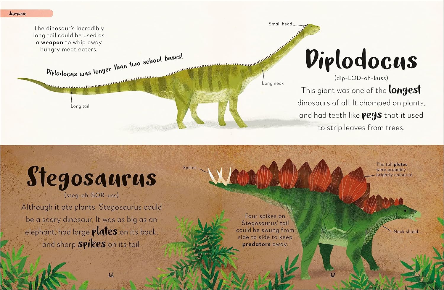 The Bedtime Book of Dinosaurs and Other Prehistoric Life - thumbnail 2