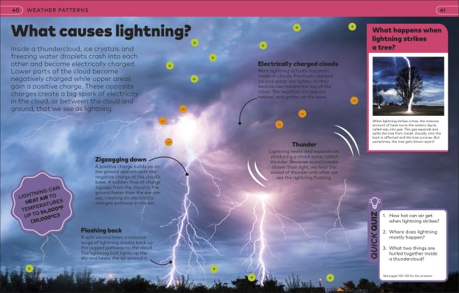 Why? weather — gambar 2