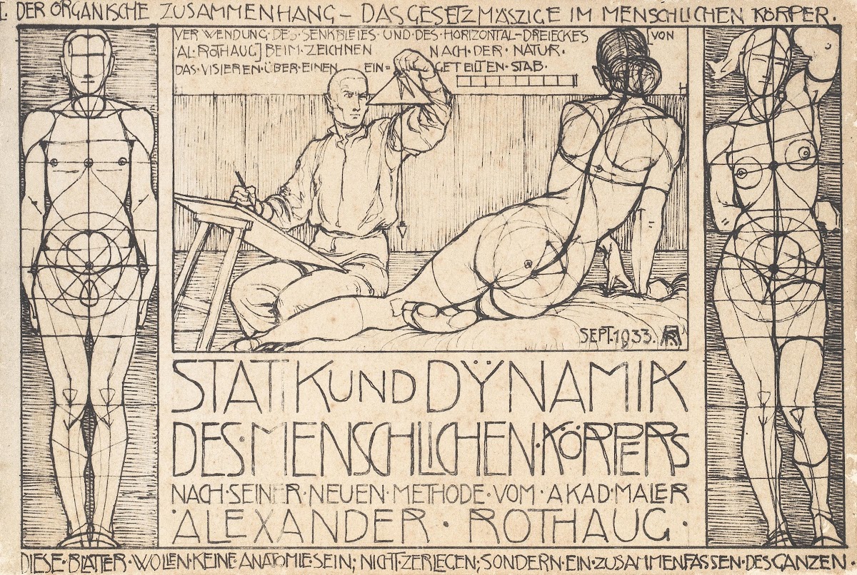 Statik und Dynamik des menschlichen Körpers Pl01 1933