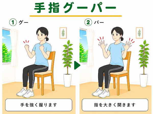 手指グーパー