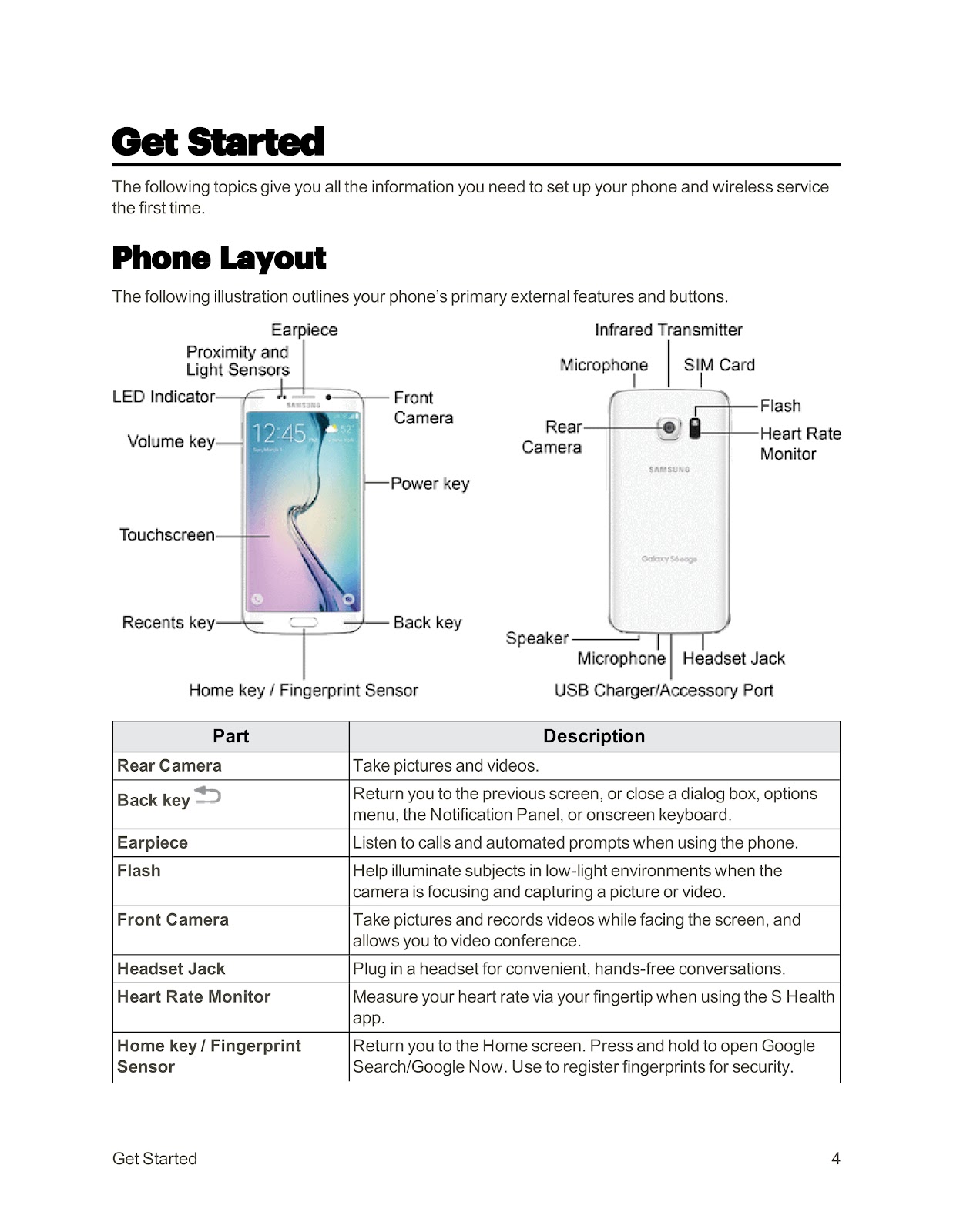SPRINT SAMSUNG GALAXY S6 EDGE (01) PAGE 014