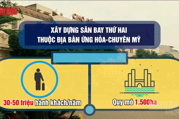 [Video] Hà Nội dự kiến di dời các bến xe trong Vành đai 3, xây sân bay thứ hai phía Nam - Báo Nhân Dân