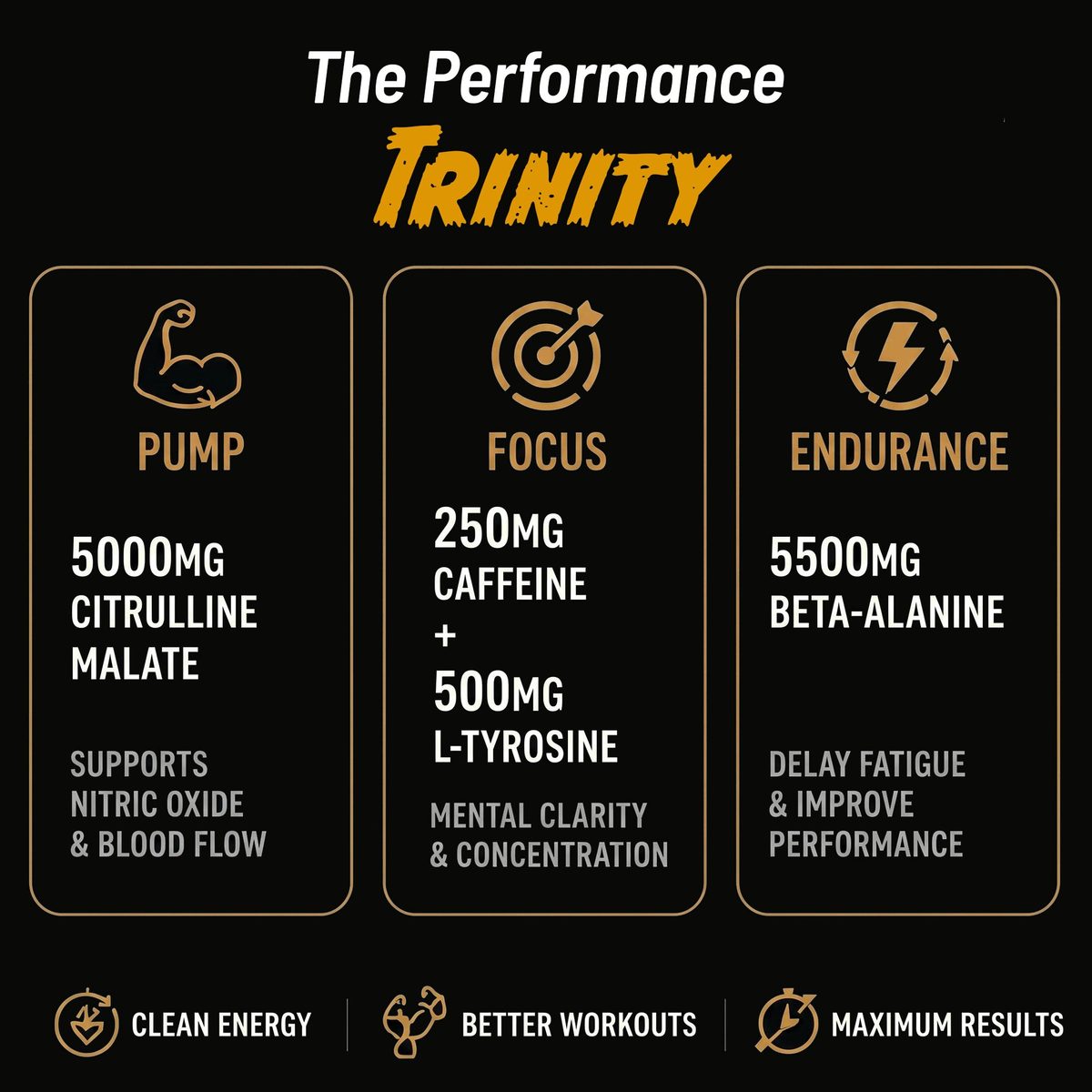 Absolute Nutrition Shrooms Pre Workout