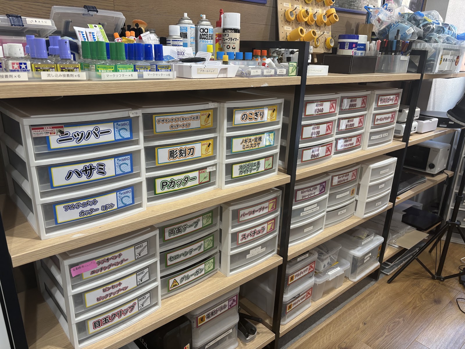 工具・設備