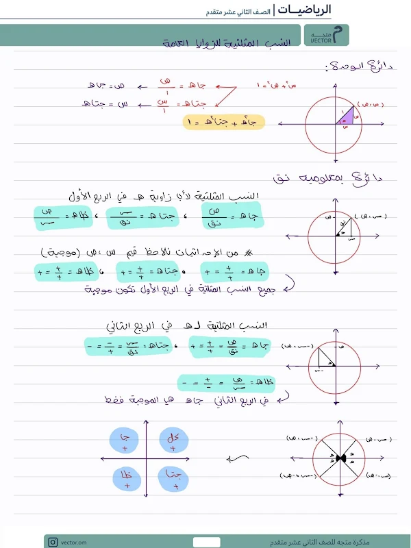 صورة الغلاف