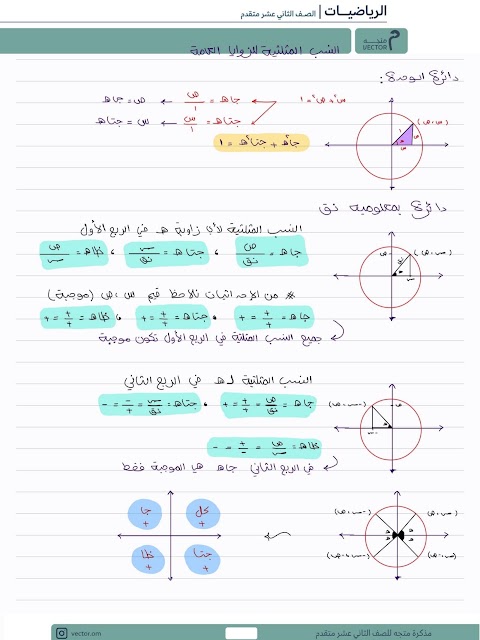 شرح النسب المثلثية للزوايا العامة - مذكرة متجه - رياضيات متقدمة الصف 12 الفصل 1