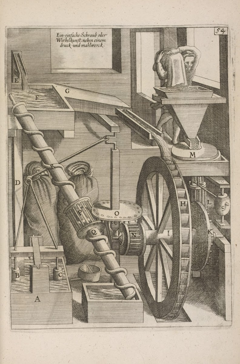 Fig LIV Hydromylos cum cochleâ 1662