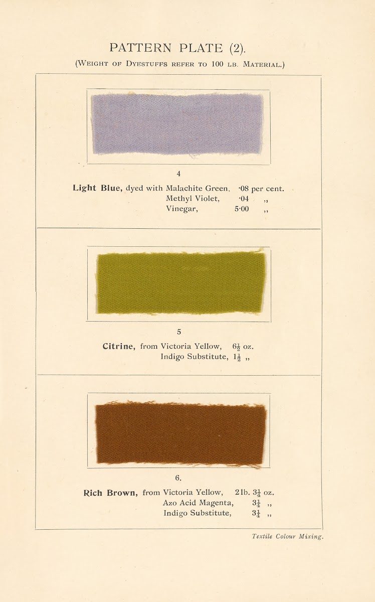Textile Colour Mixing Pl2 1915