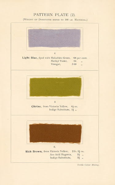 Textile Colour Mixing Pl2 1915