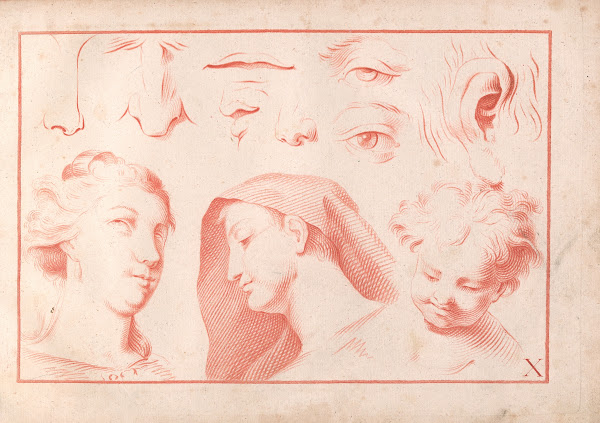 Zeichenbuch fur Kunstler und Liebhaber der freyen Handzeichnung Pl11 1781