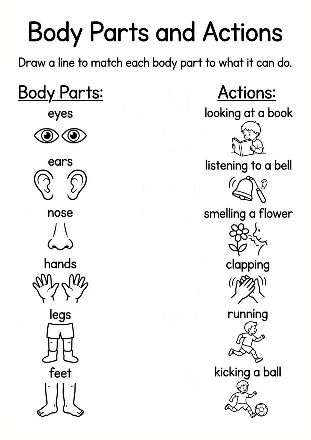 Body Parts and Actions