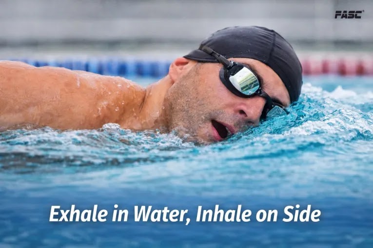 Focus on Breathing Technique