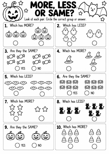 More, Less, or Same?