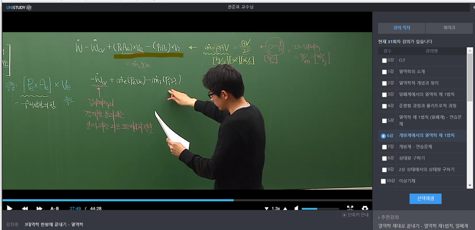 유동일 설명 이미지