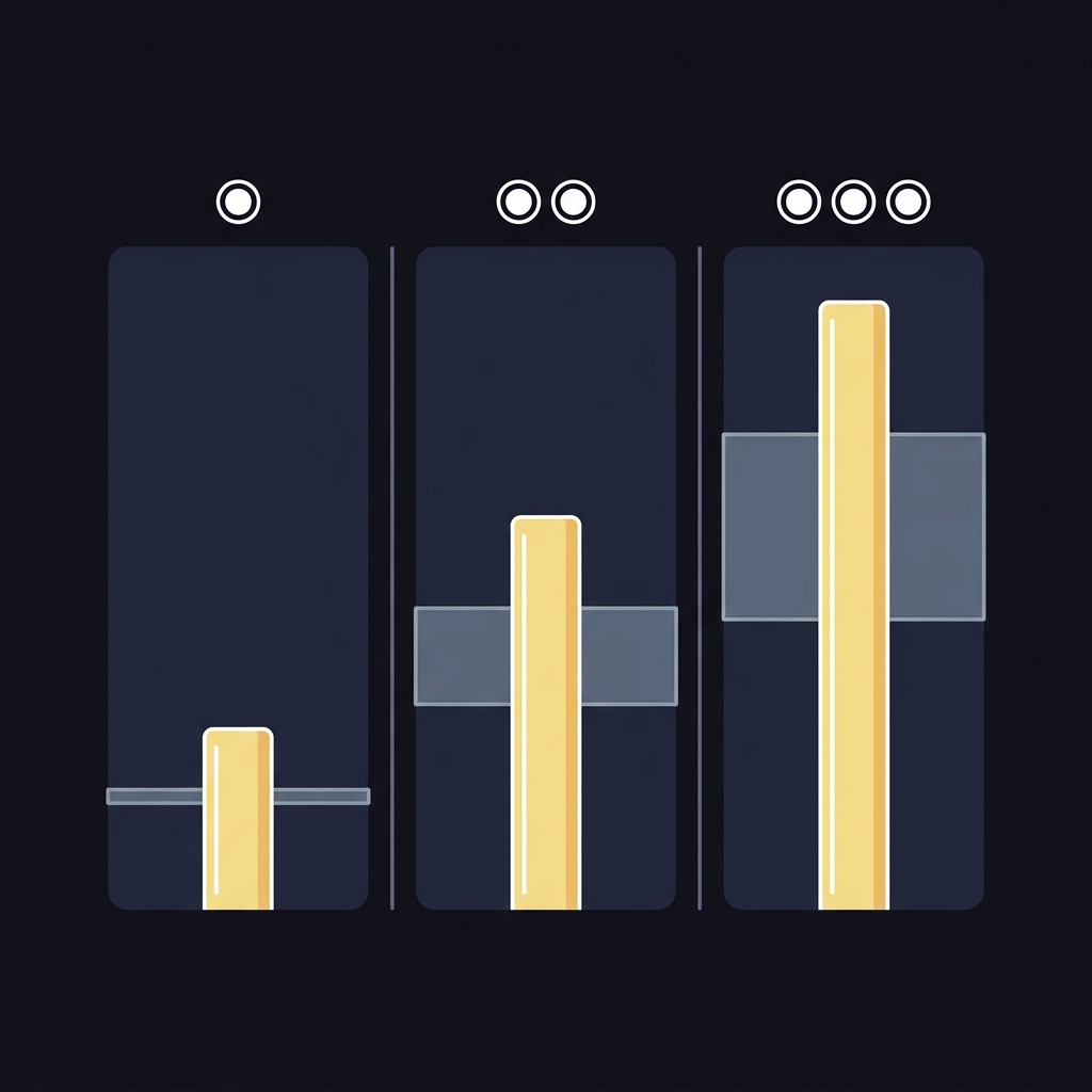 Three minimalist 2D vector panels comparing conservative balanced and aggressive stake sizes and drawdown bands depicting relative risk How to Calculate Your Maximum Sustainable Stake