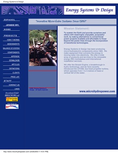 Micro Hydro Power 2004