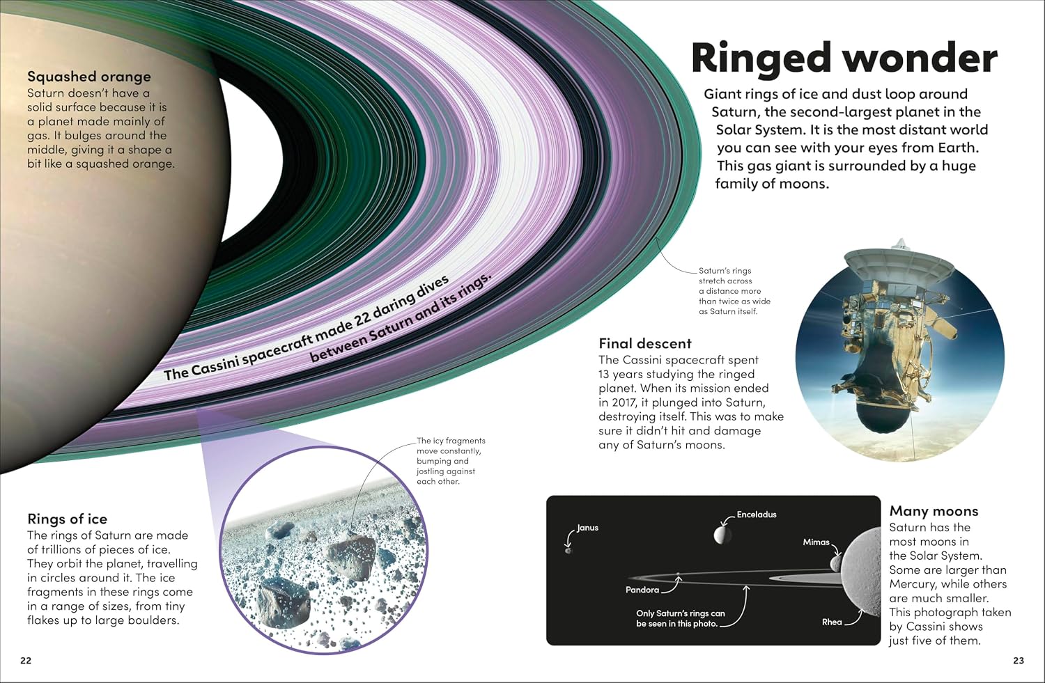 Eyewonder Stars and Planets - thumbnail 3