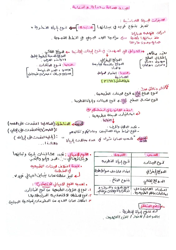 صورة الغلاف