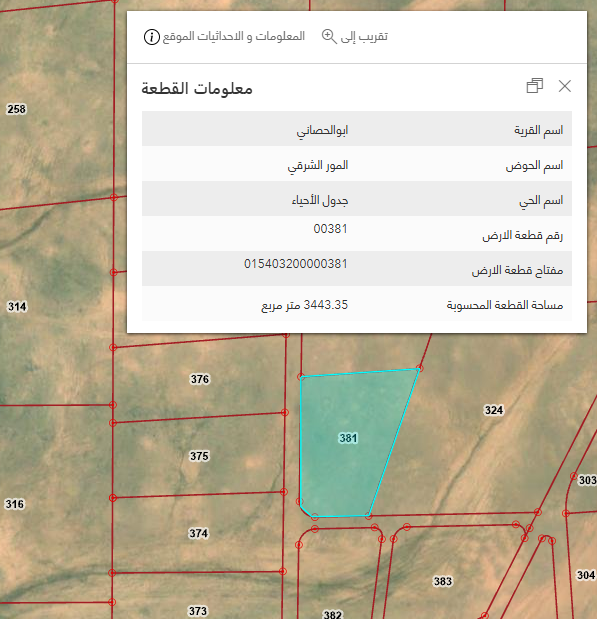 صورة القطعة