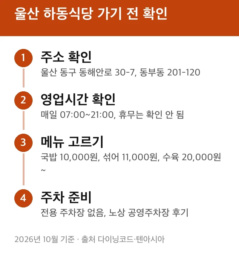 울산 하동식당 가기 전 확인