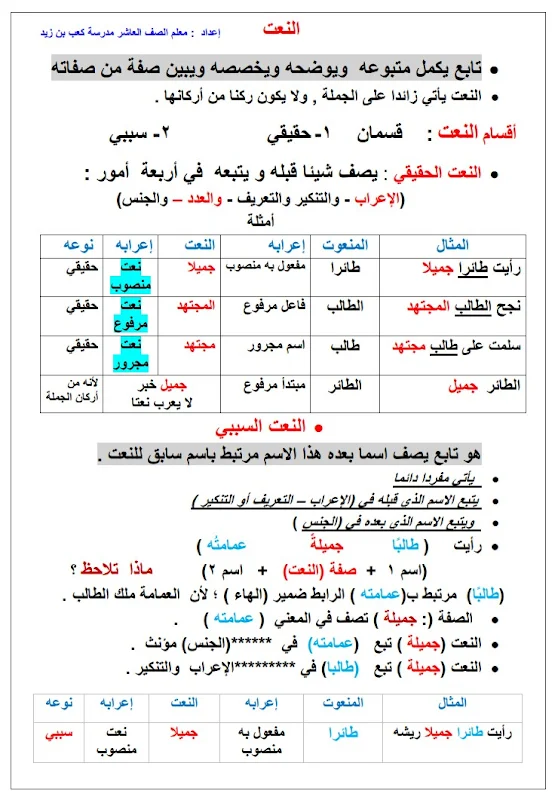 صورة الغلاف