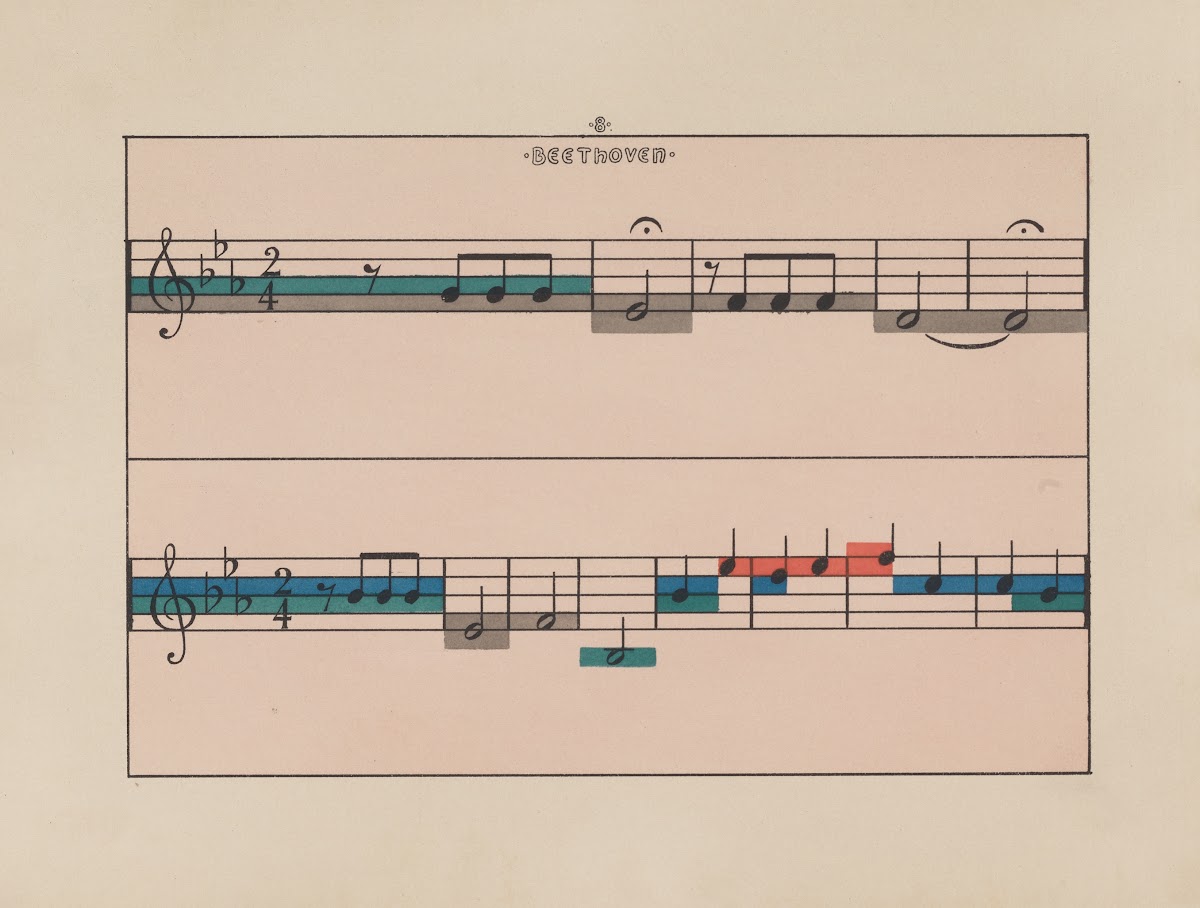 Meine Harmonie Pl12 1896
