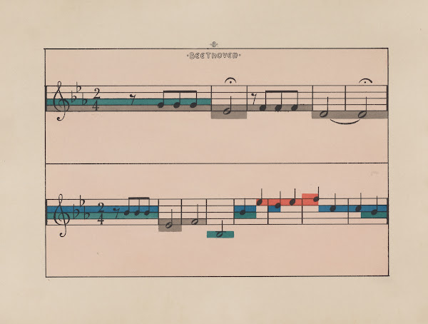 Meine Harmonie Pl12 1896