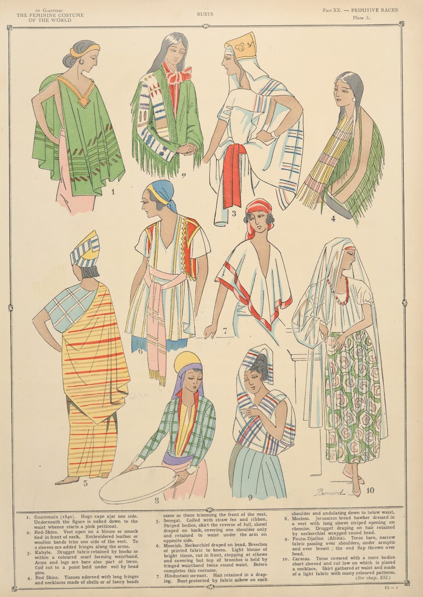 Primitive Races  Busts 1926 1927